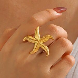 1861 Gold Plated Ring